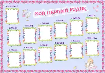 An inscription on the frame: 1 year