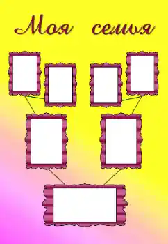 An inscription on the frame: My family An inscription on the frame: My family