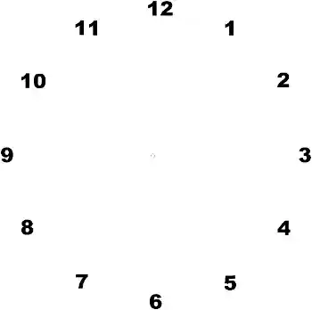 Photo effect from category Different № 131857 Photo effect from category Different № 131857